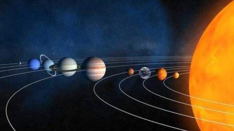 太阳系直径